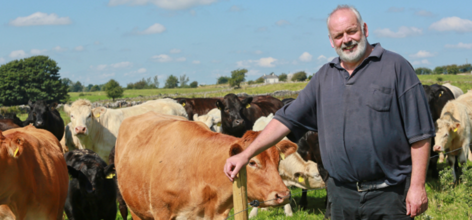 Cultivate Farm Finance